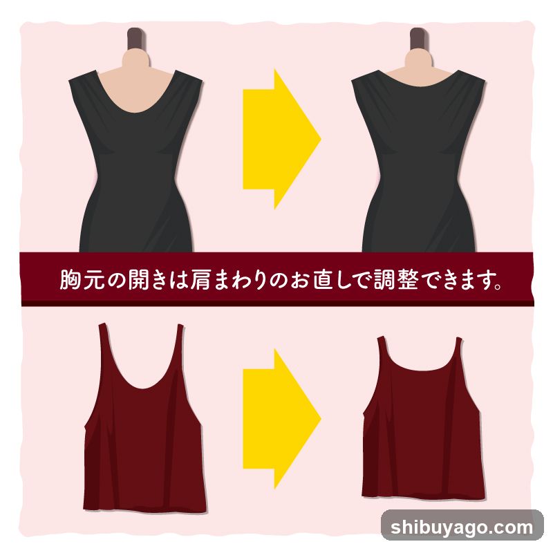 Form i Clothing Alterations - general