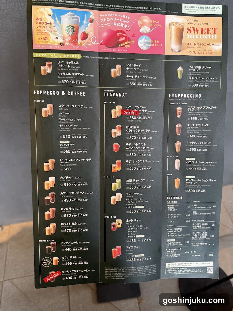 Starbucks Menu Board