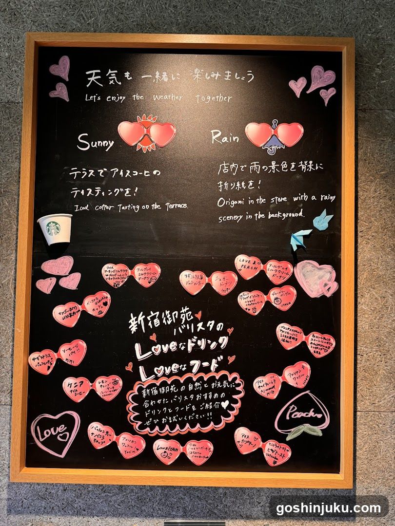 Chalkboard Menu Board with Weather Themes and Heart Wishes