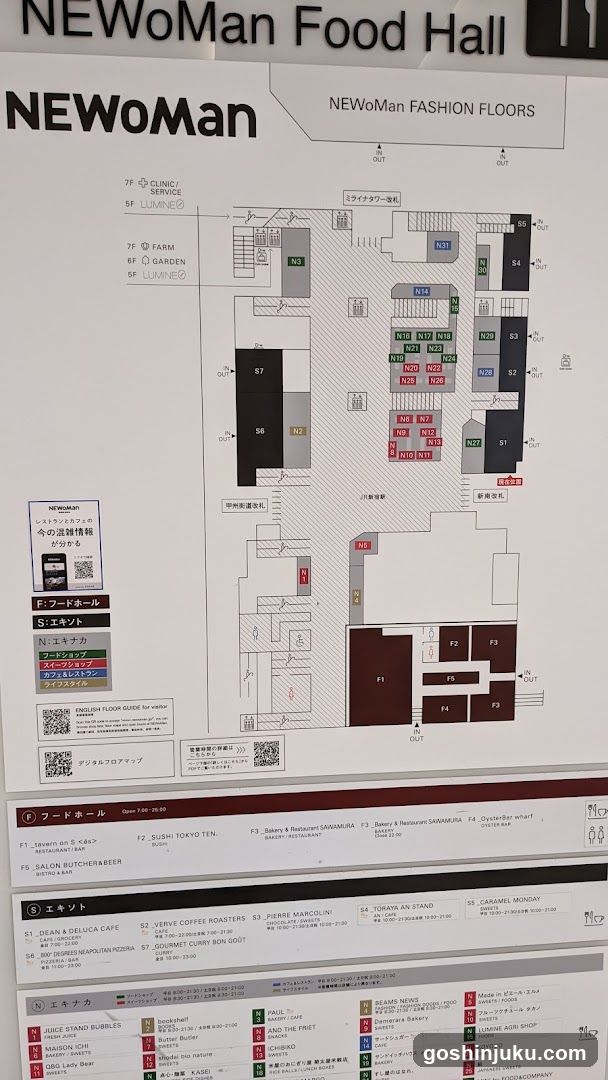 NEWoMan Food Hall Map