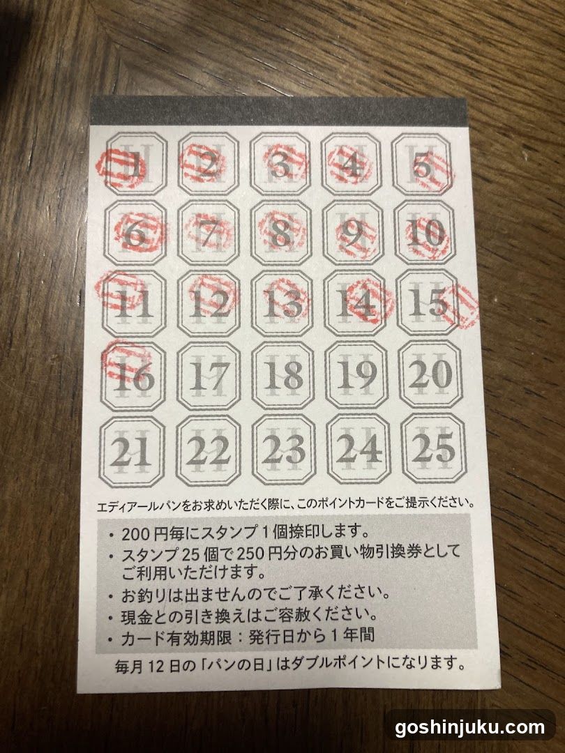 Point Card Stamp Sheet