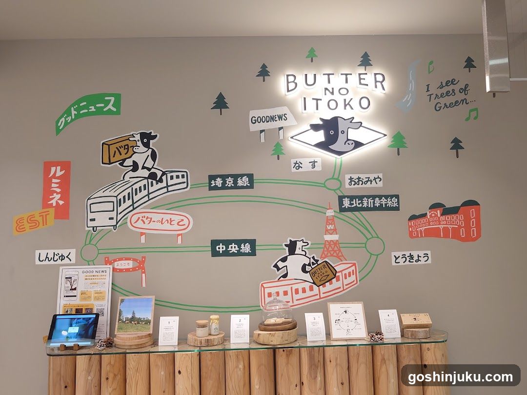 Butter no Itoko