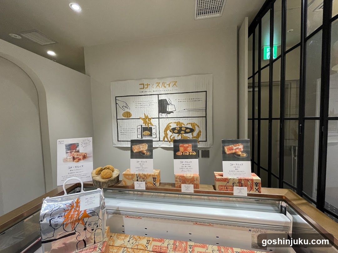 Cona's Slides Display