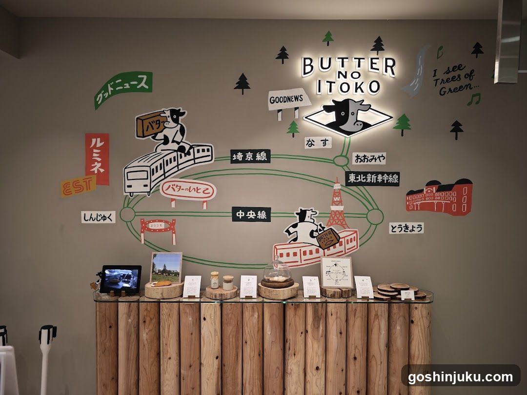 Butter no Itoko Wall Art Display