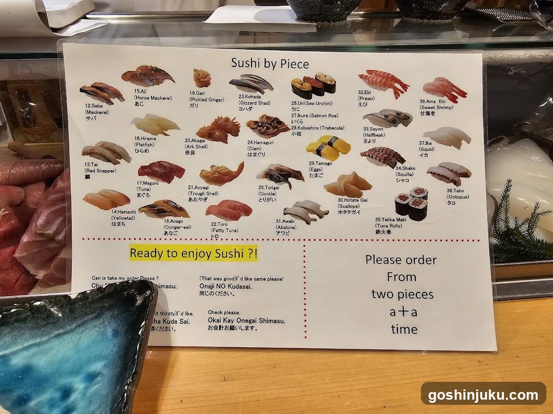 Sushi by Piece Menu Display