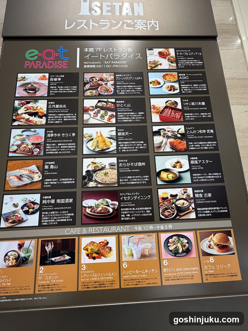 SETAN Restaurant Guide