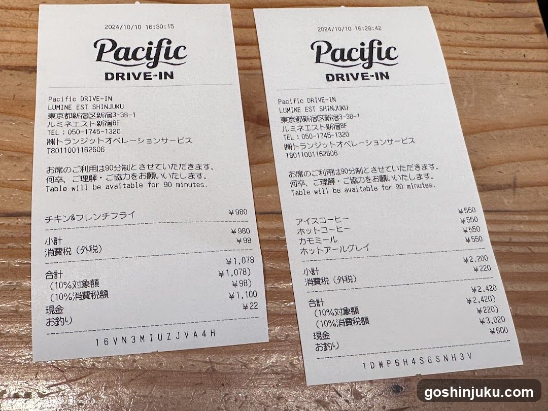 Receipts from Pacific Drive-In