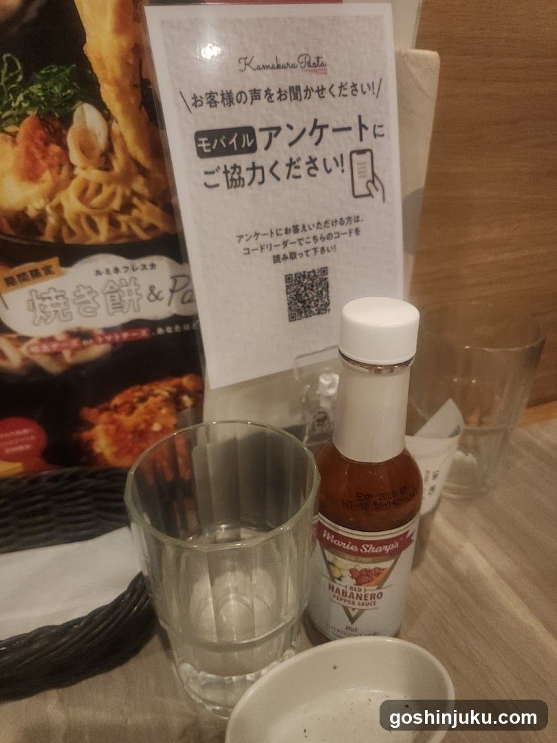 Table setting with menu card and condiments