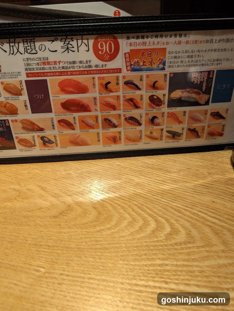 Sushi Menu Board