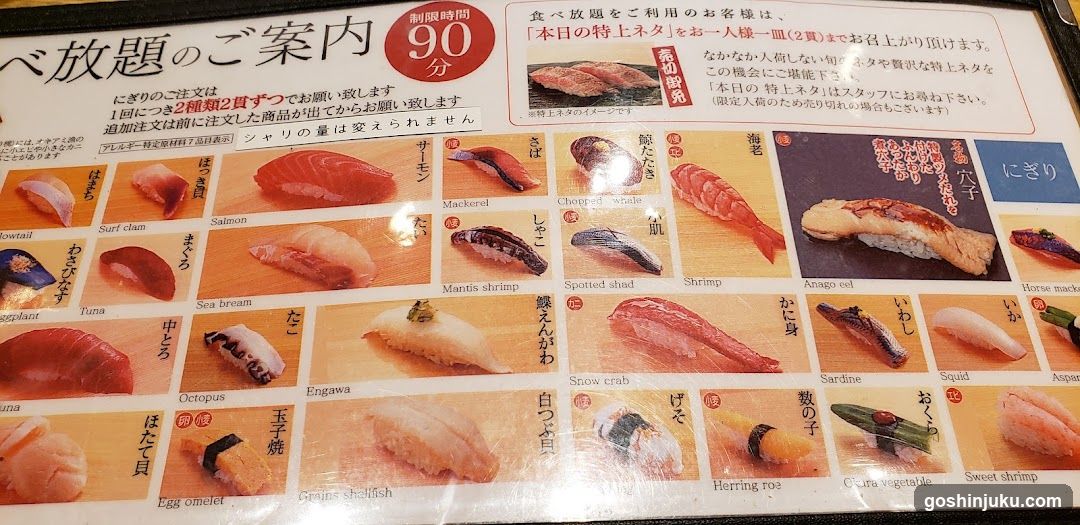Sushi Menu Board