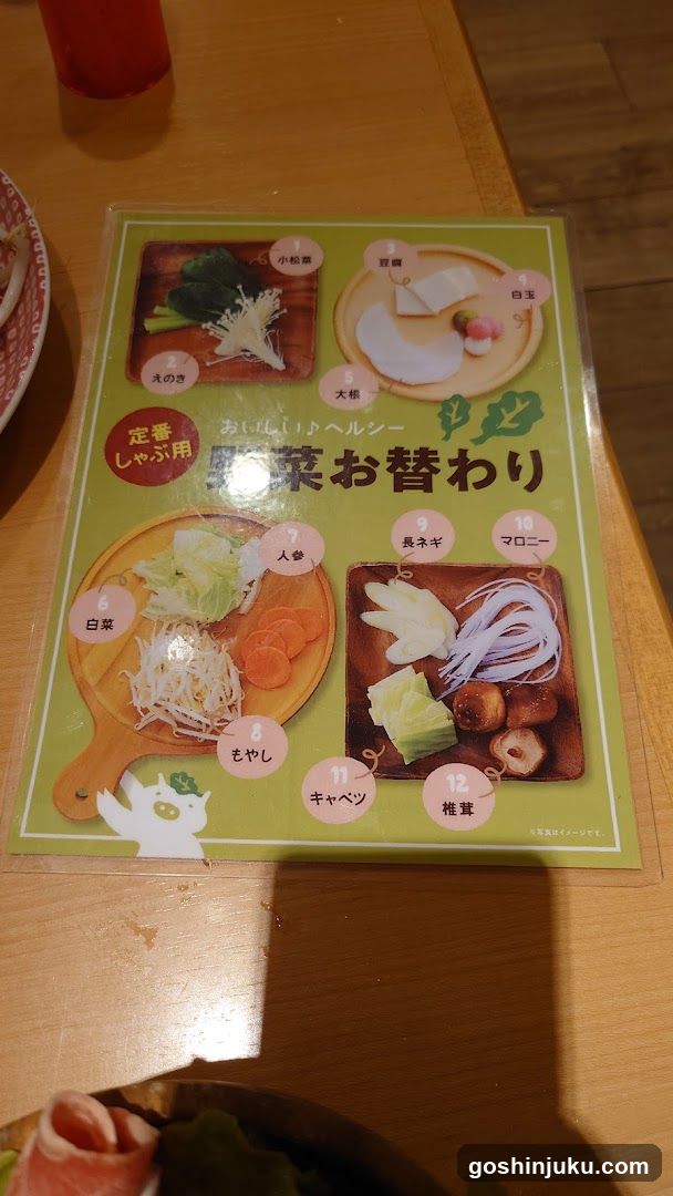 Japanese Hot Pot Menu Page