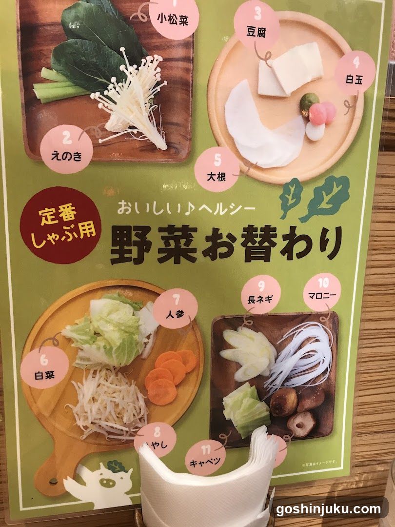 Vegetable Substitution Menu