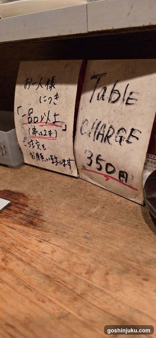 Table Charge Sign