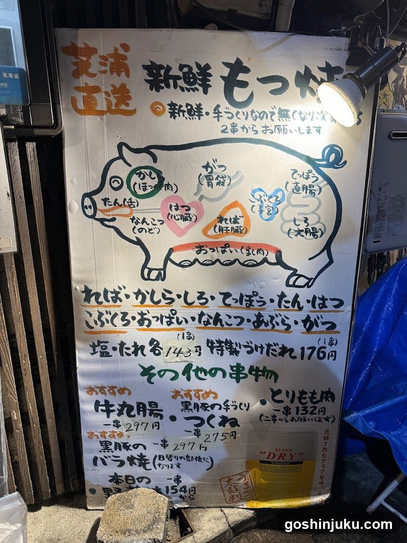 Pork Cut Menu Board