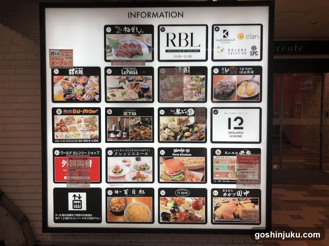 Restaurant Directory Board