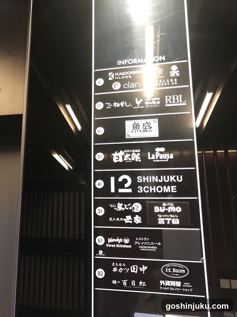 Information Directory Sign