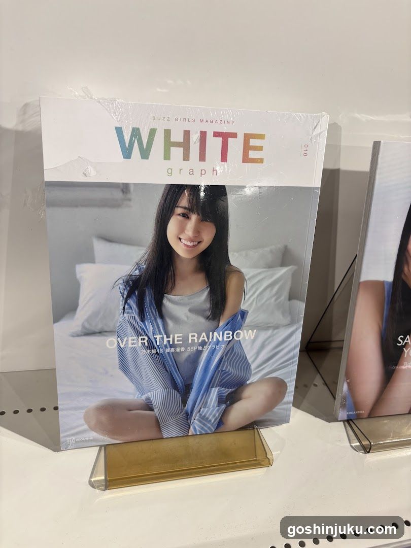 Magazine Display