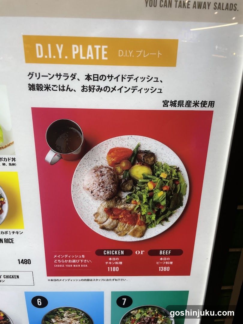 D.I.Y. Plate Menu Board