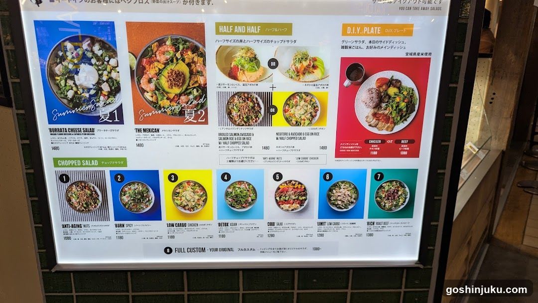 Bowl Menu Board