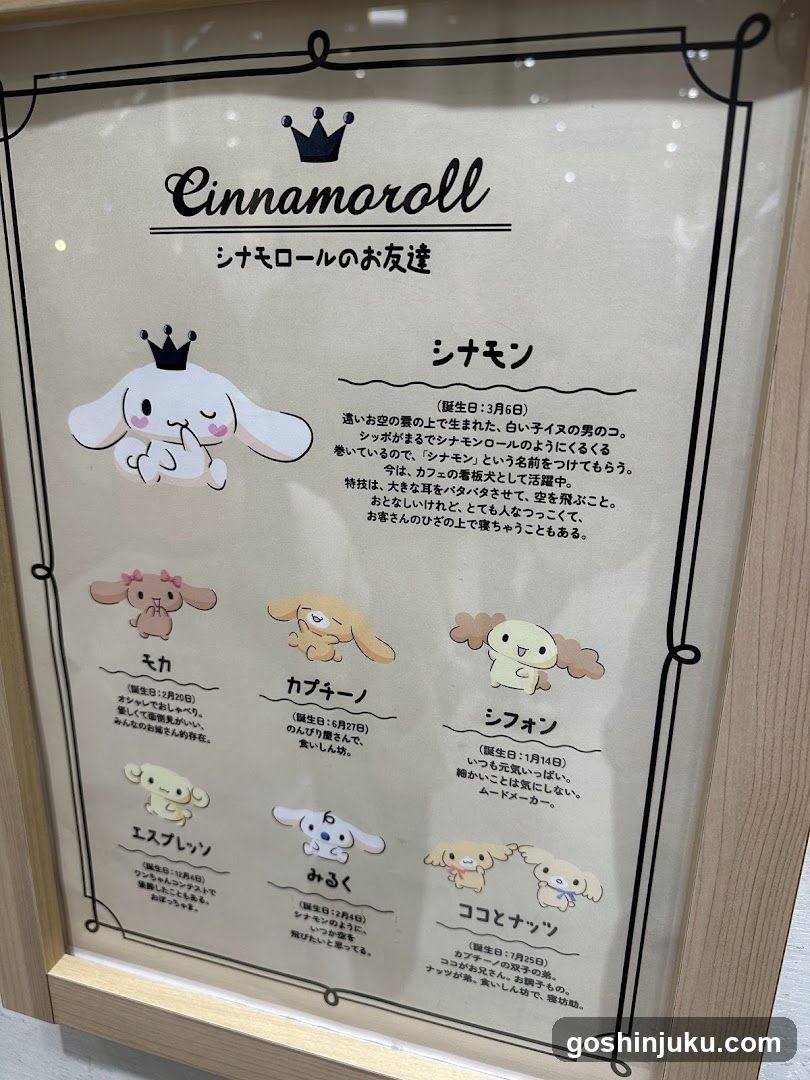 Cinnamoroll Friends Character Info Board