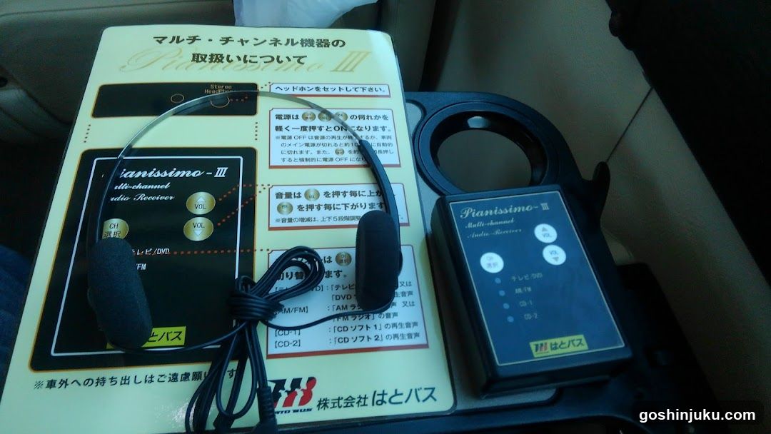 Pianissimo III Audio Receiver Setup