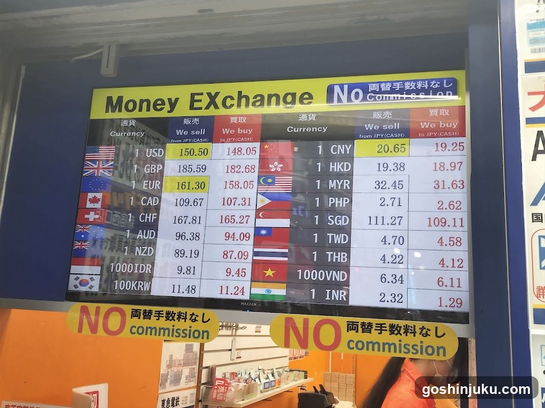 Money Exchange Board