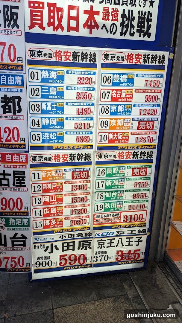 Tokyo to Kyoto Shinkansen Price List