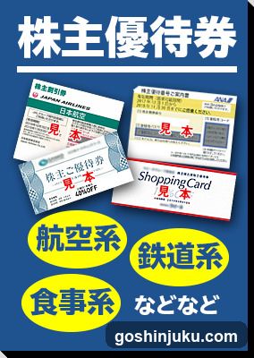 Shareholder Discount Coupon