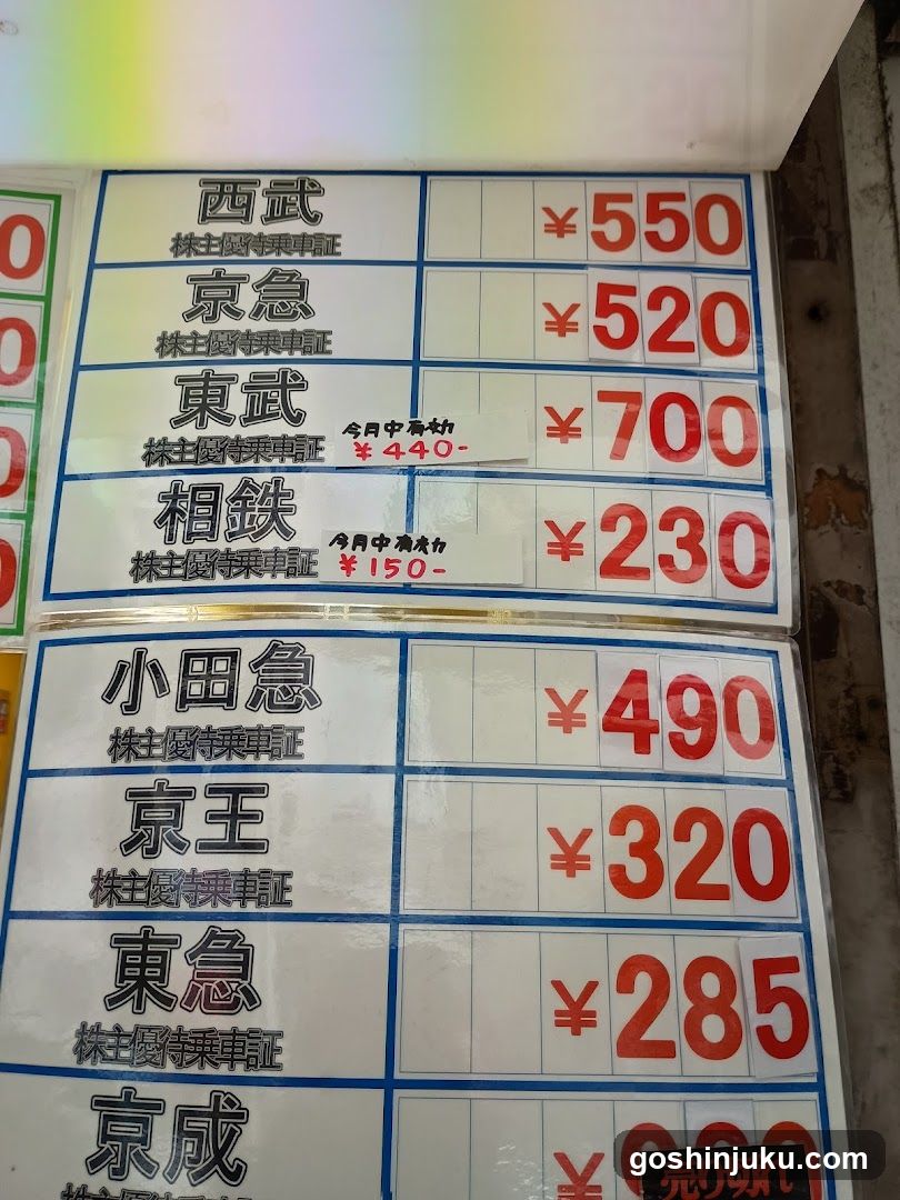 Train Pass Price List