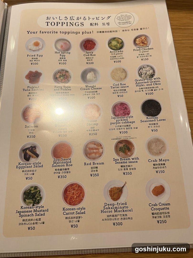 Toppings Menu
