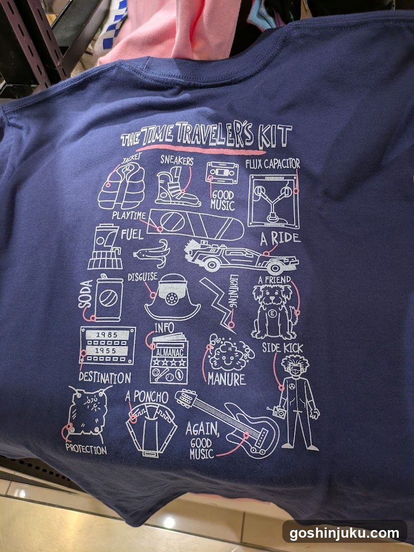 Time Traveler's Kit T-Shirt Back Design