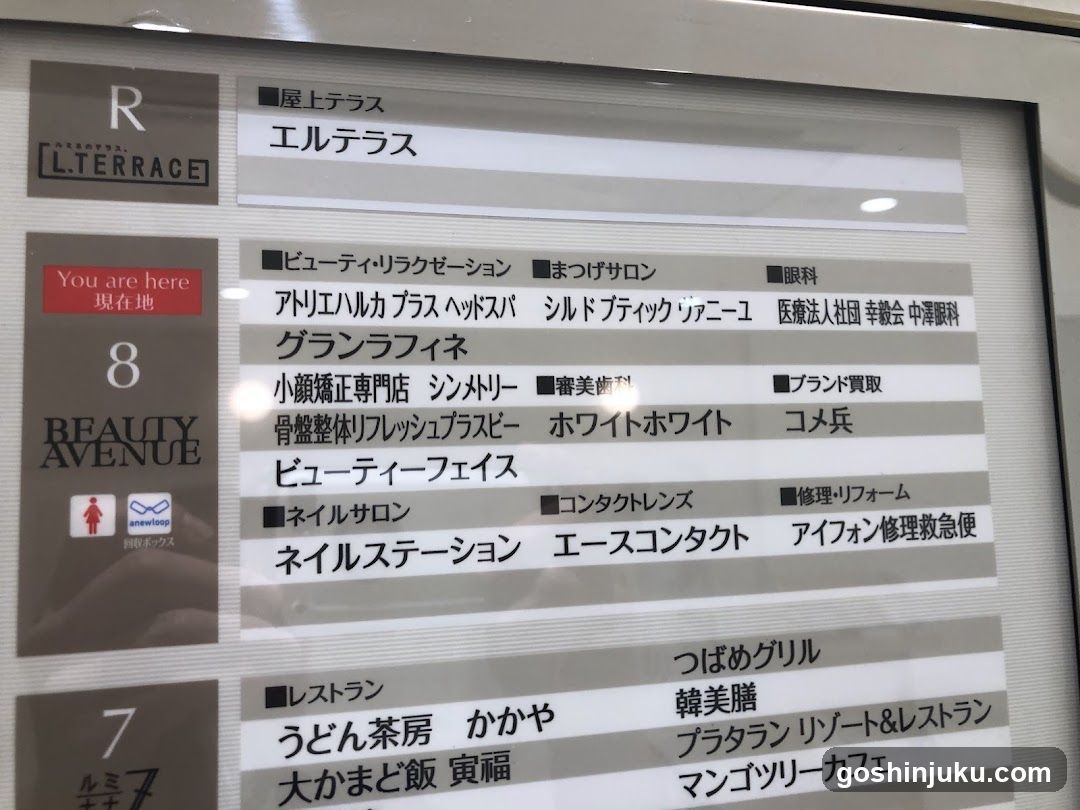 Beauty Avenue Directory Sign