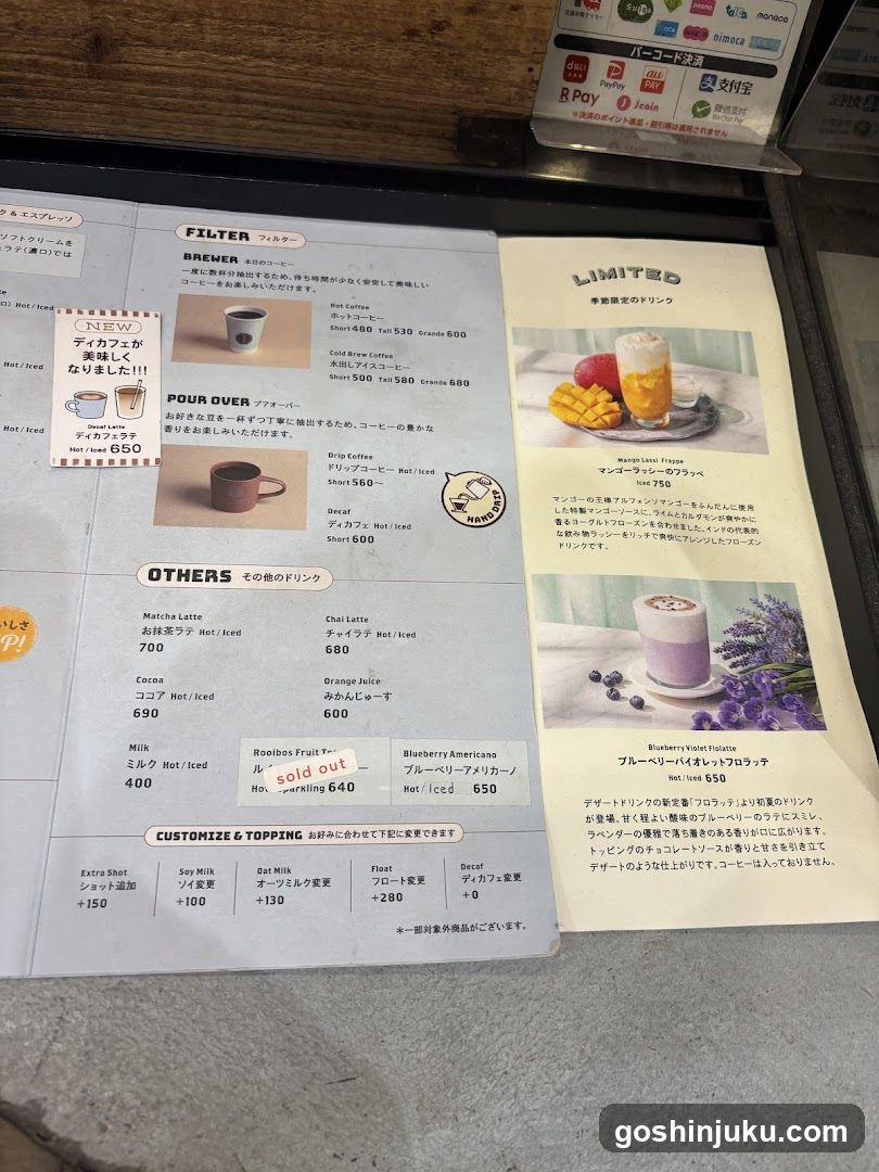 Coffee Menu Board