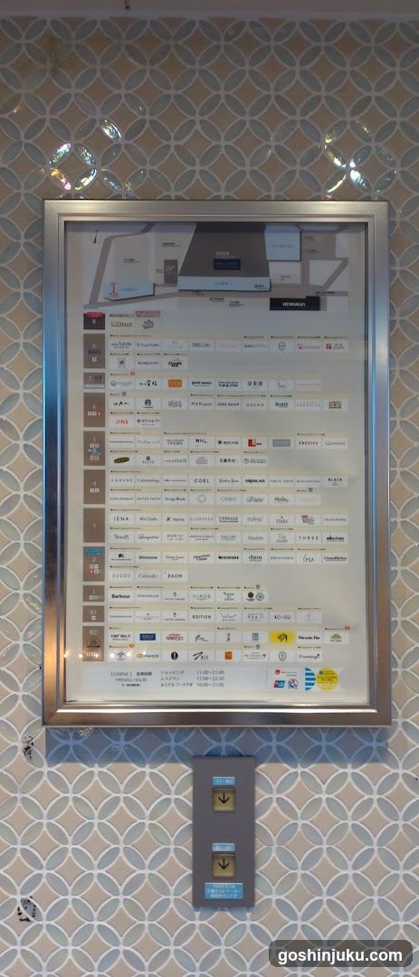 Store Directory Signage