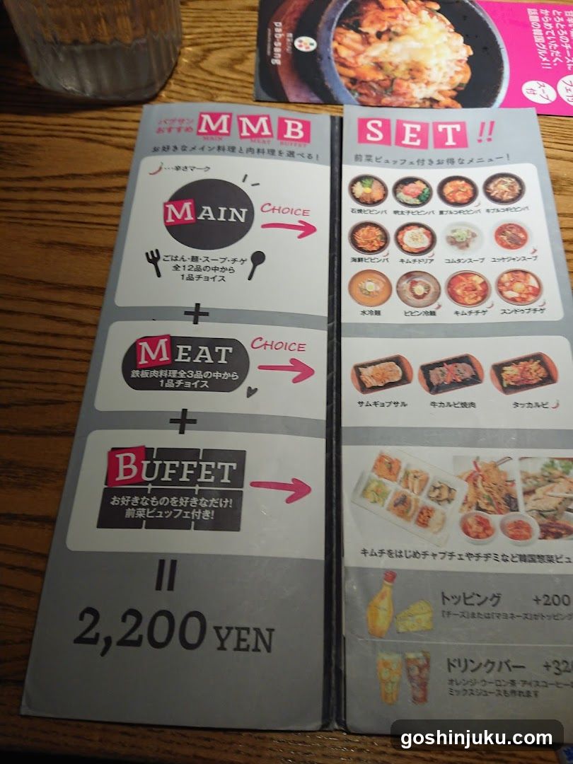 Japanese Buffet Menu