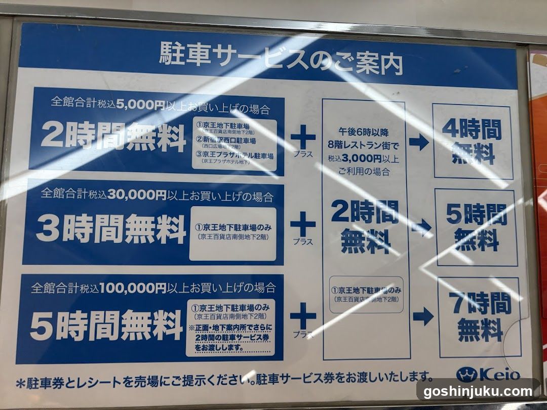 Parking Service Information Board