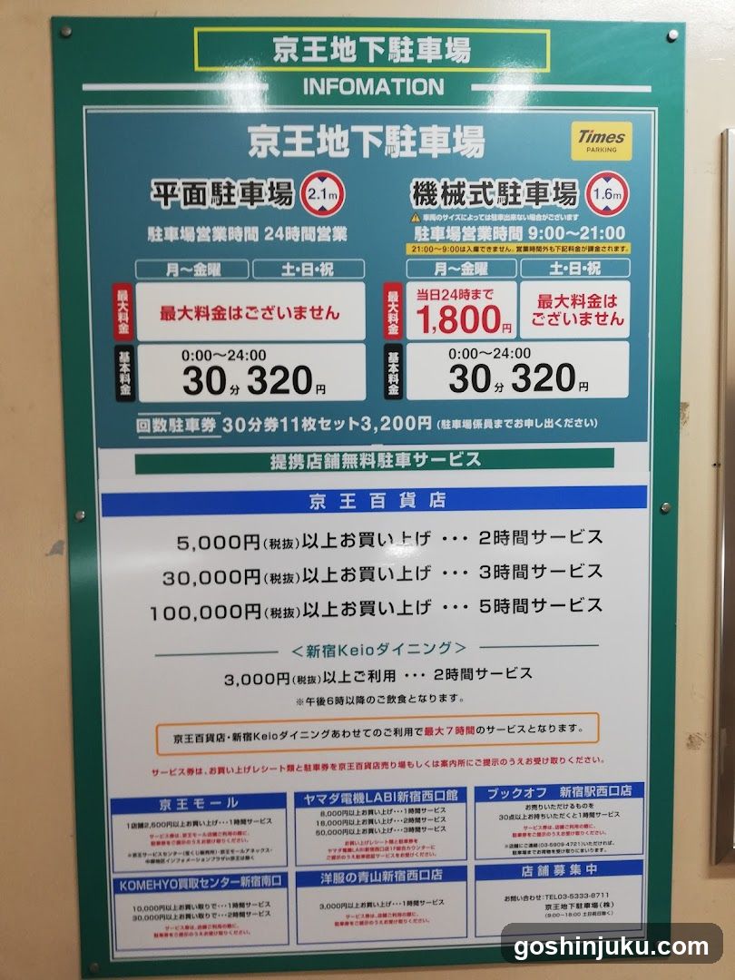 Parking and Shopping Information Board