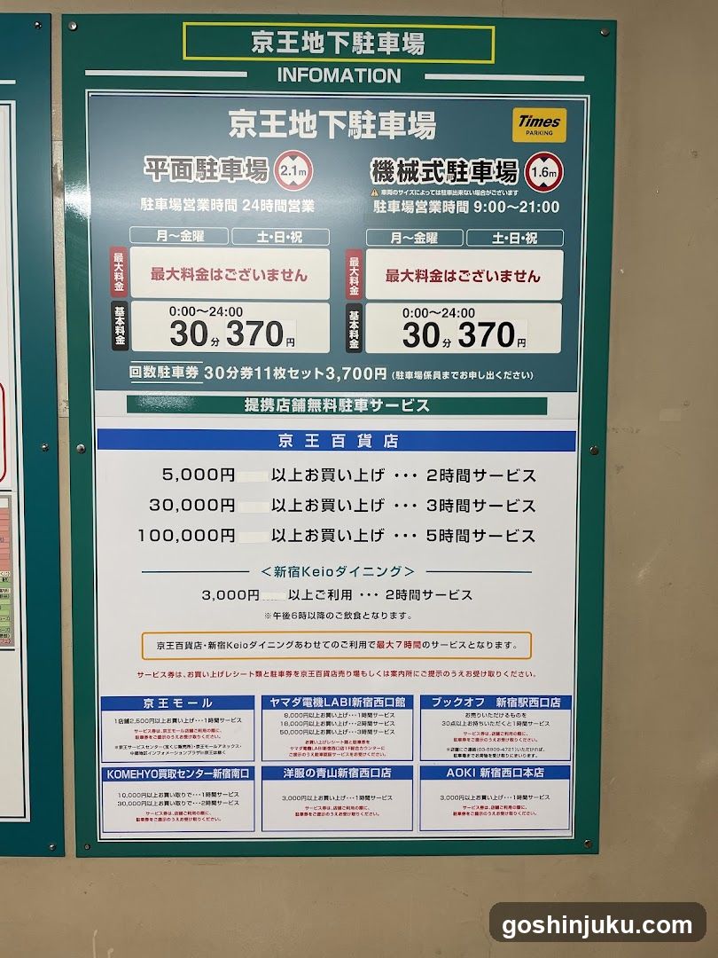 Parking and Shopping Information Board