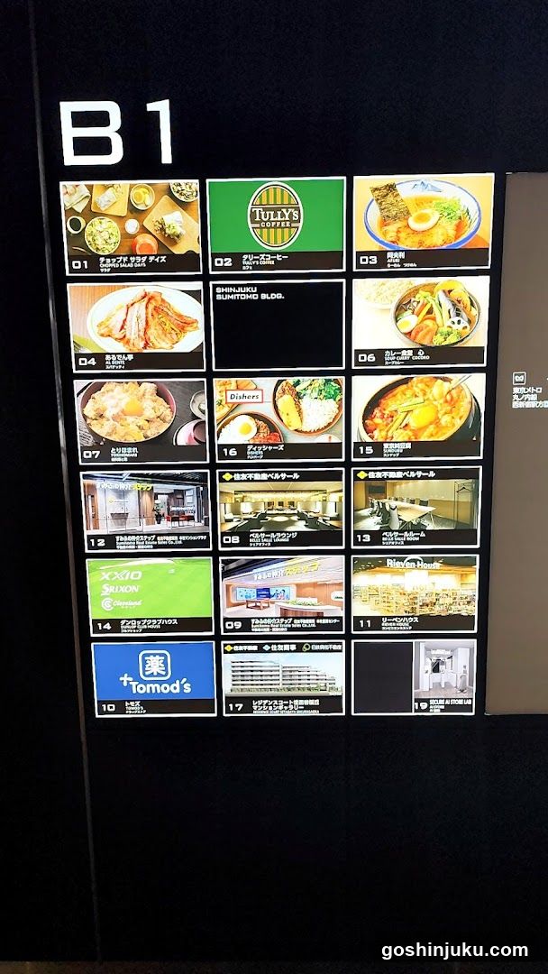 B1 Store Directory Signage
