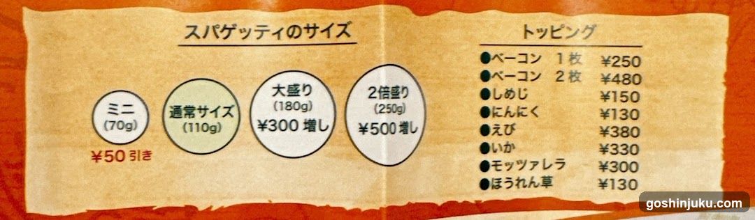 Spaghetti Size and Topping Menu