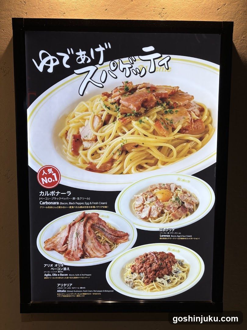 Yudeage Spaghetti Poster