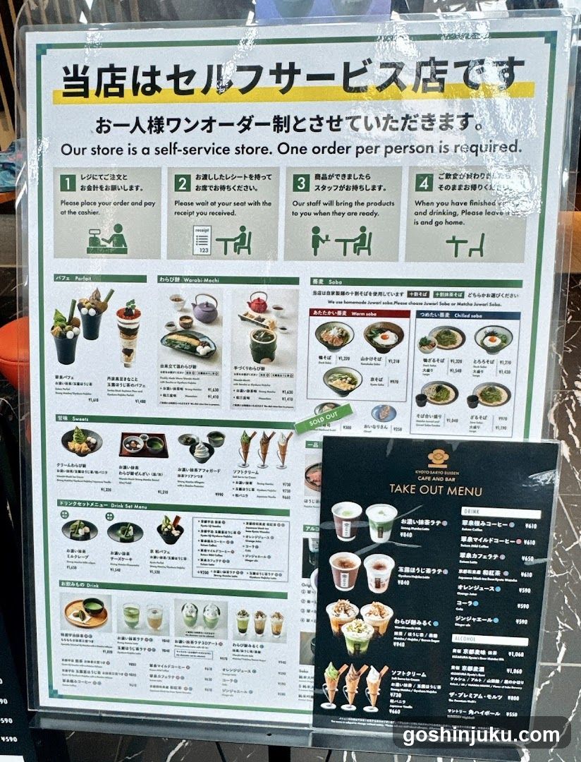 Self-Service Store Menu Board
