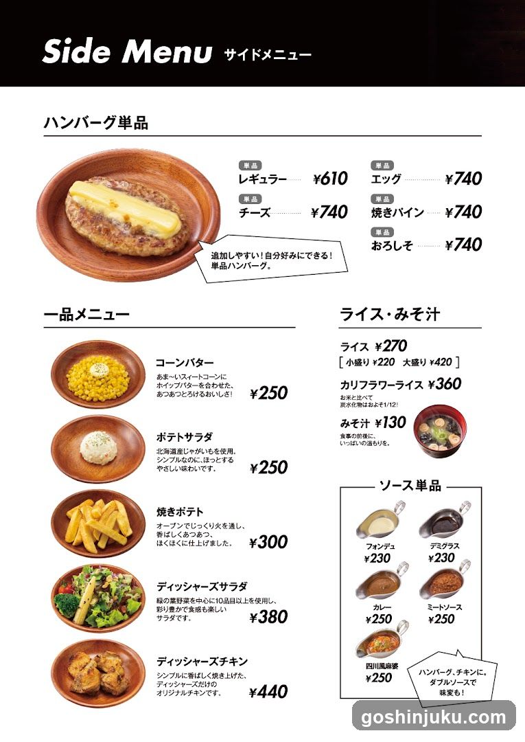 Side Menu サイドメニュー