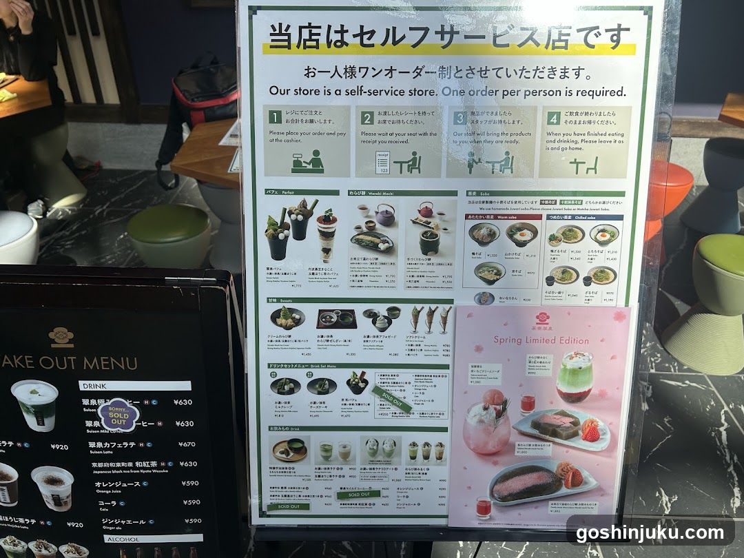 Self-Service Store Sign and Menu Board