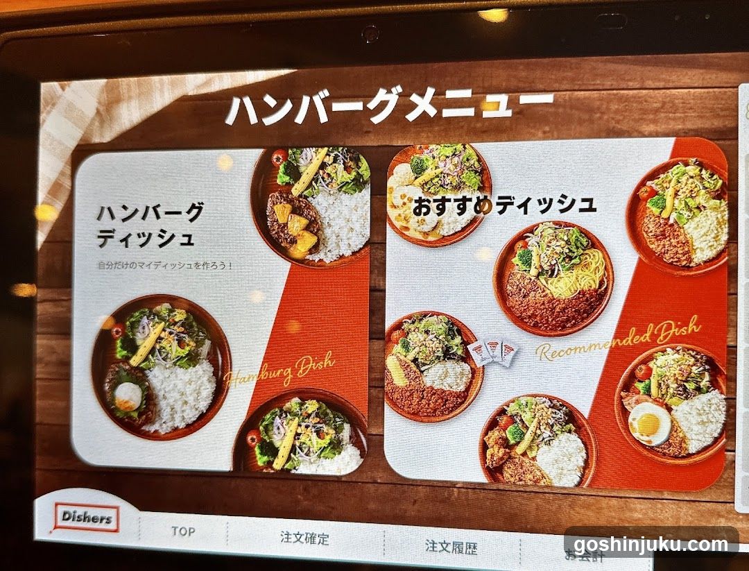 Hamburger Menu Display