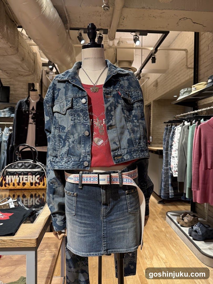 Denim Outfit Display