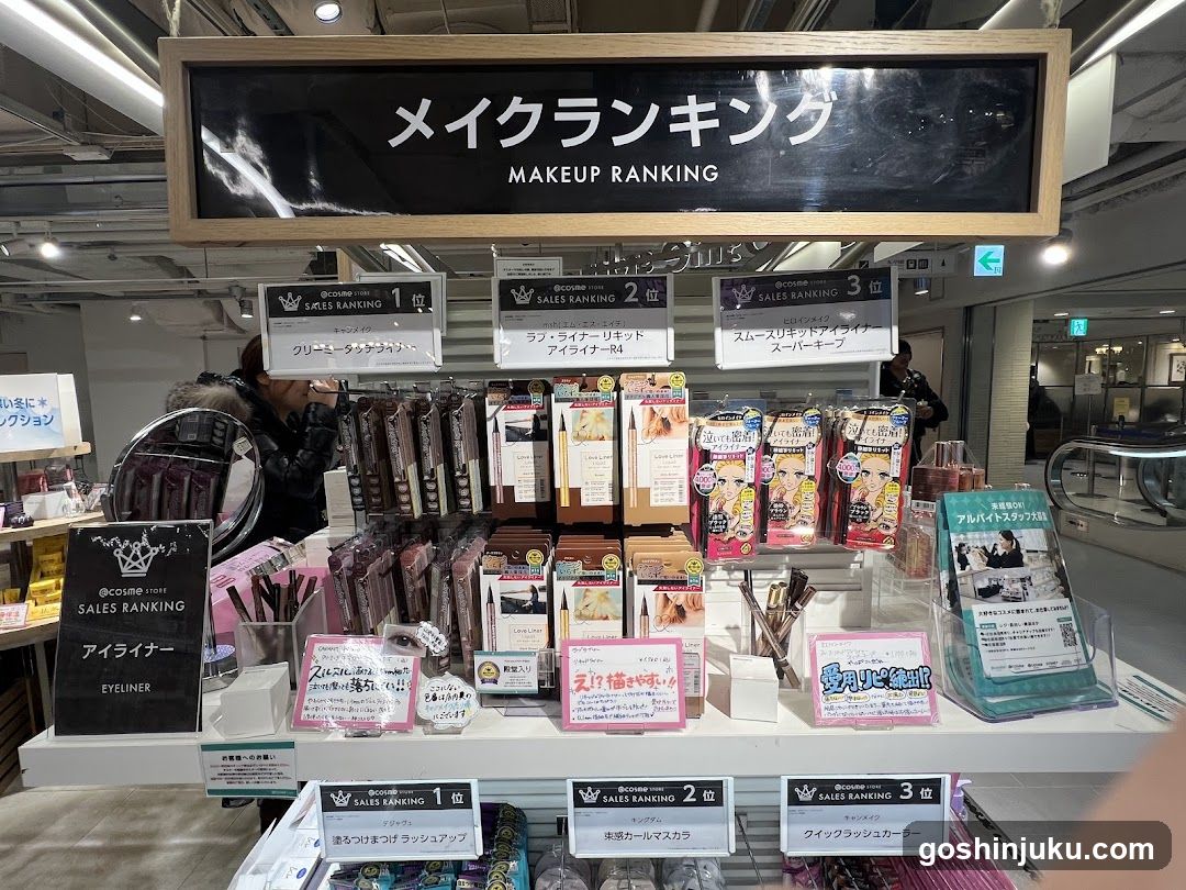 Makeup Ranking Display