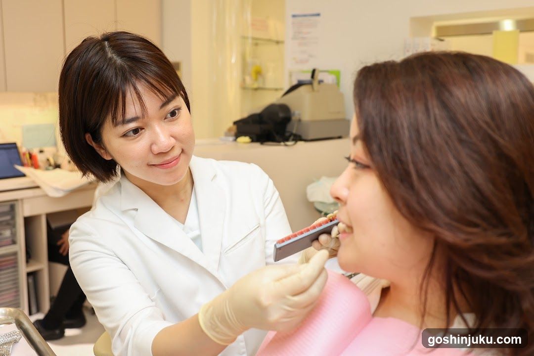 Dental Examination