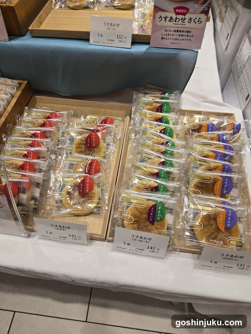 Usumawase Display
