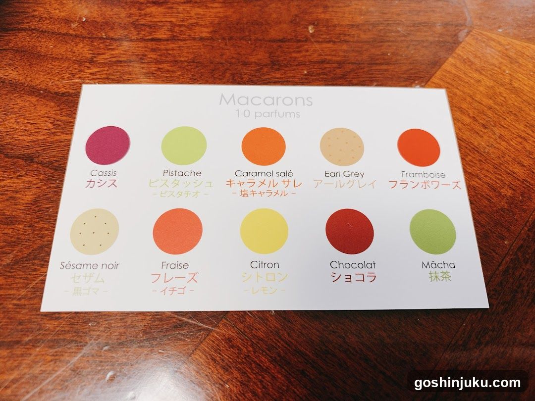 Macarons Flavor Card